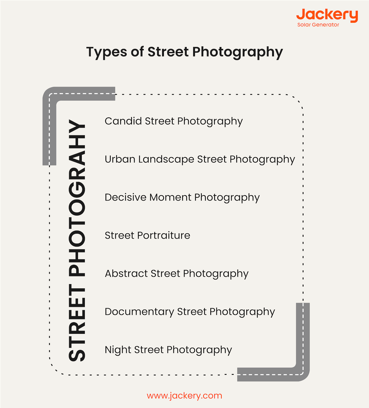 types of street photography