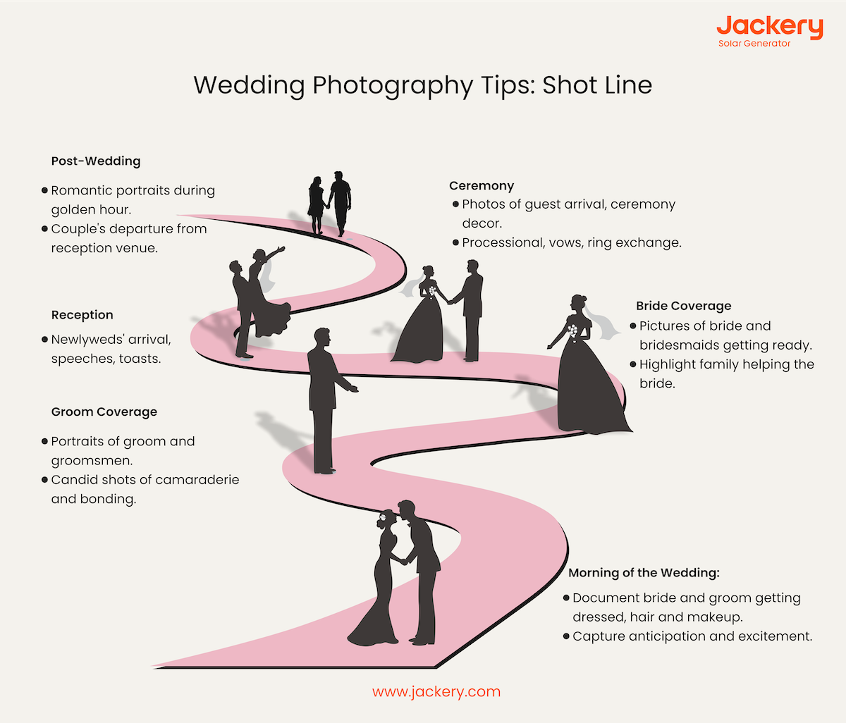 wedding photography tips shot line