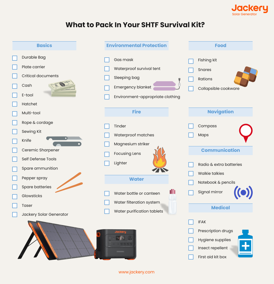 what to pack in your shtf survival kit