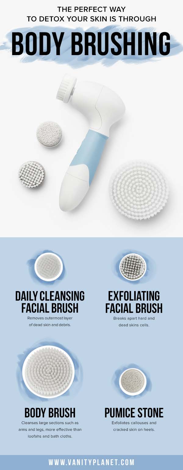 The perfect way to detox your skin is through body brushing