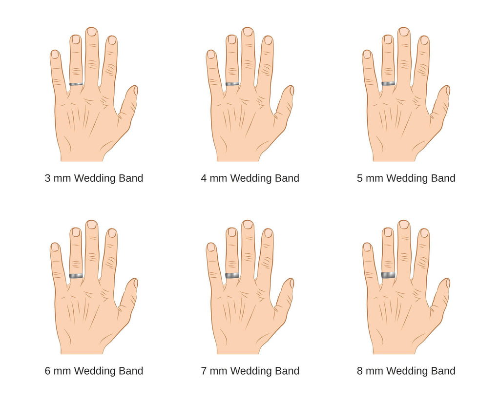 How Wide Should Men's Wedding Rings Be? – Northern Royal, LLC