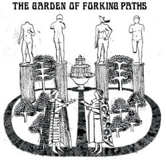 Various Artists The Garden Of Forking Paths Cd Imprec