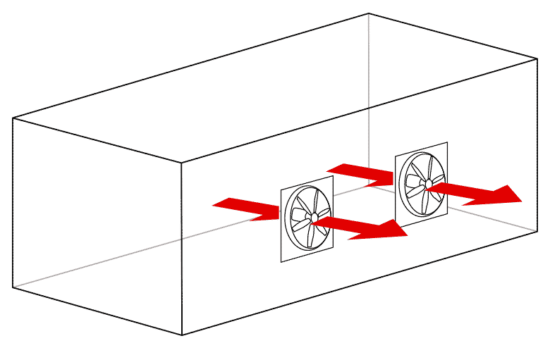 Diagram of airflow pulling