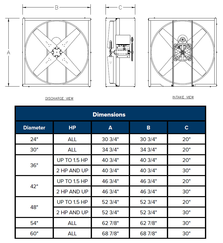 size of bathroom exhaust fan