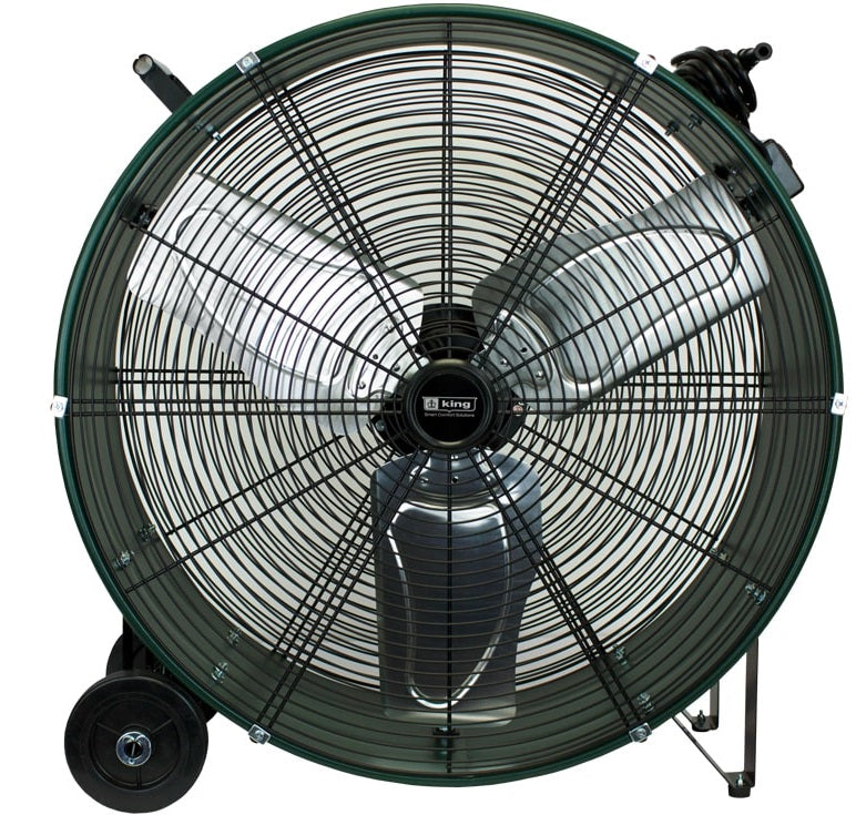 Energy Efficient Fansâ Industrial Fans Direct