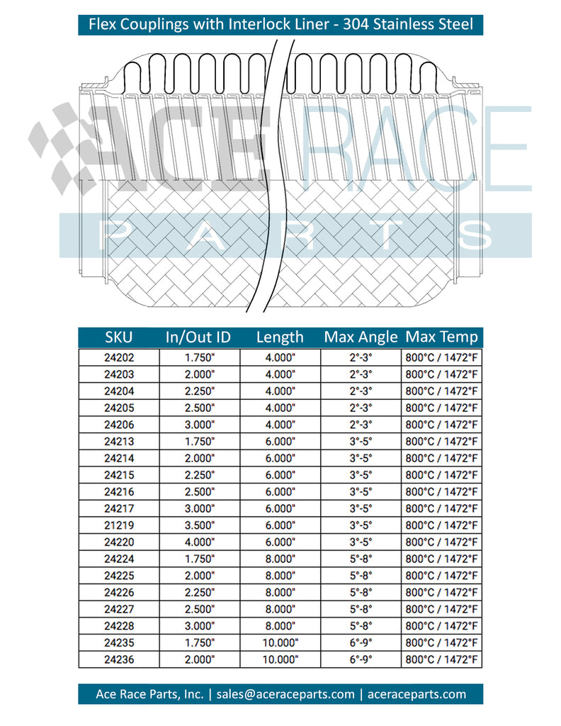 Flex Coupling Max Temperature Rating and Max Deflection Angle | Ace Race Parts