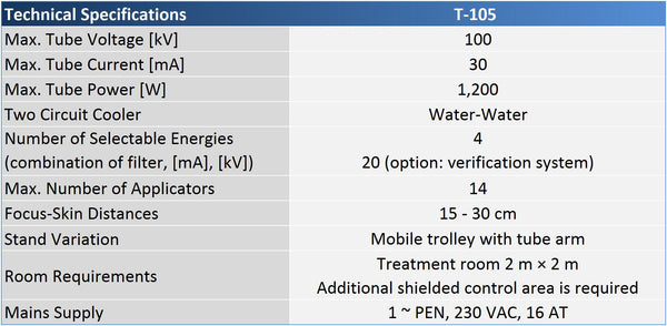 T-105 Specs