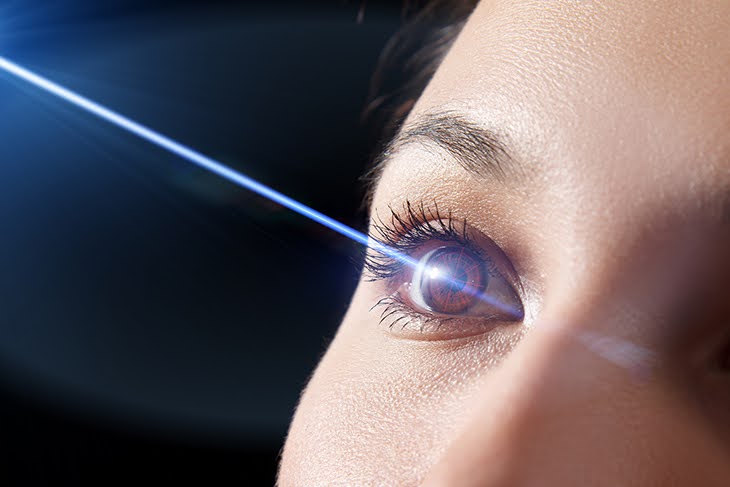 Latest Breakthroughs in Contact Lens Technology What's on the Horizon?