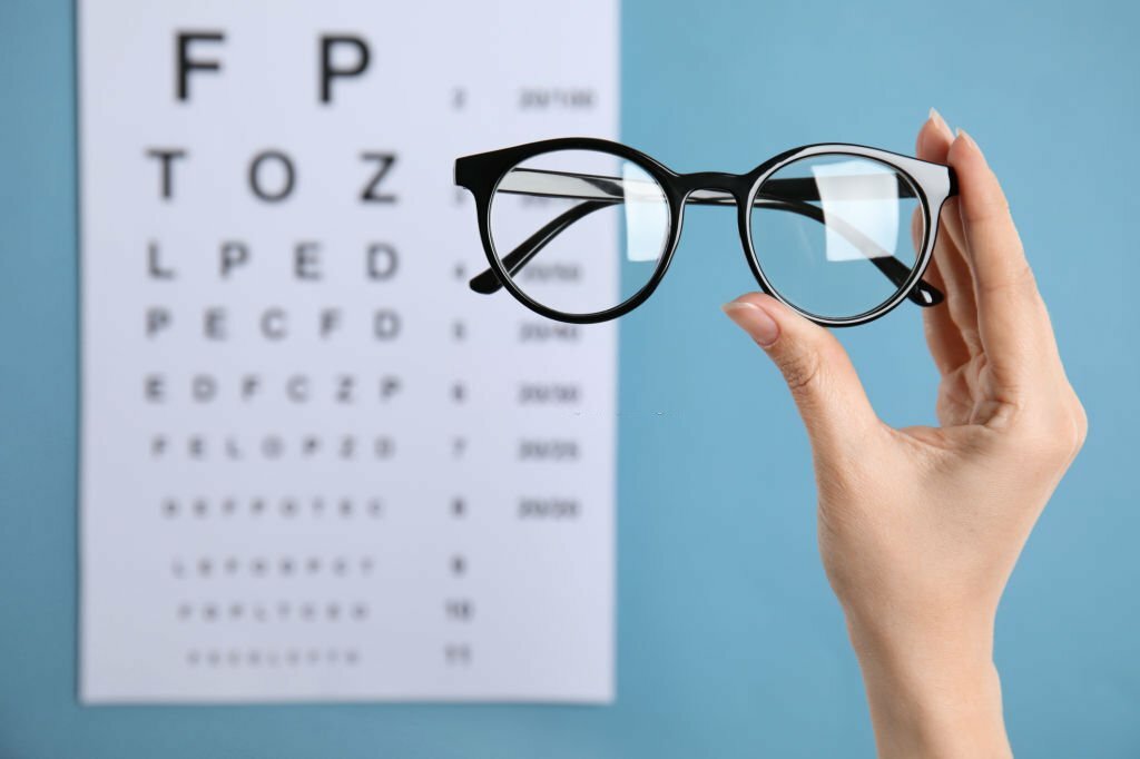 contact prescription to glasses
