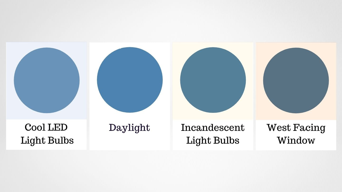 colors appear differently under lighting conditions