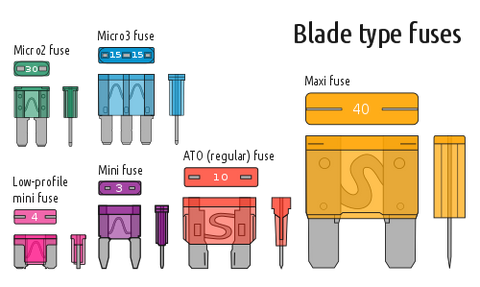 VIOFO HK4 Acc Hardwire Kit, USB-C Hard Wire Kit für 229 Serie