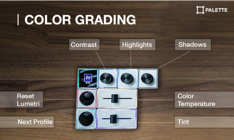 Mondo Bytes Color Grading Profile for Palette