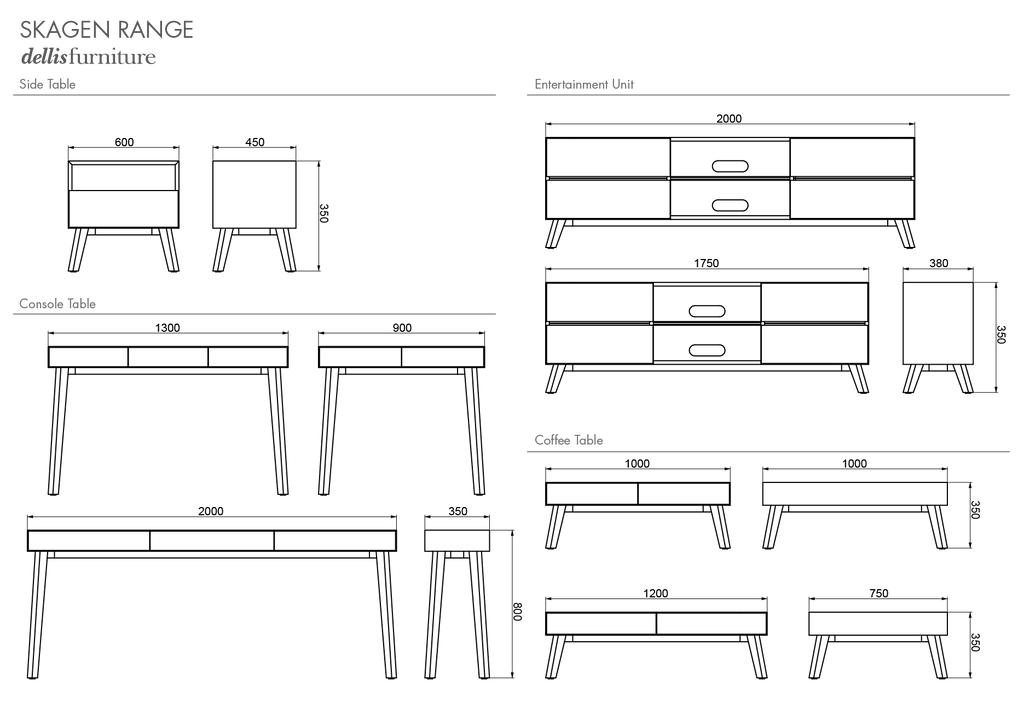 Skagen Range Configuration