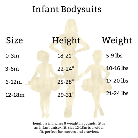 Infant Bodysuits Size Chart