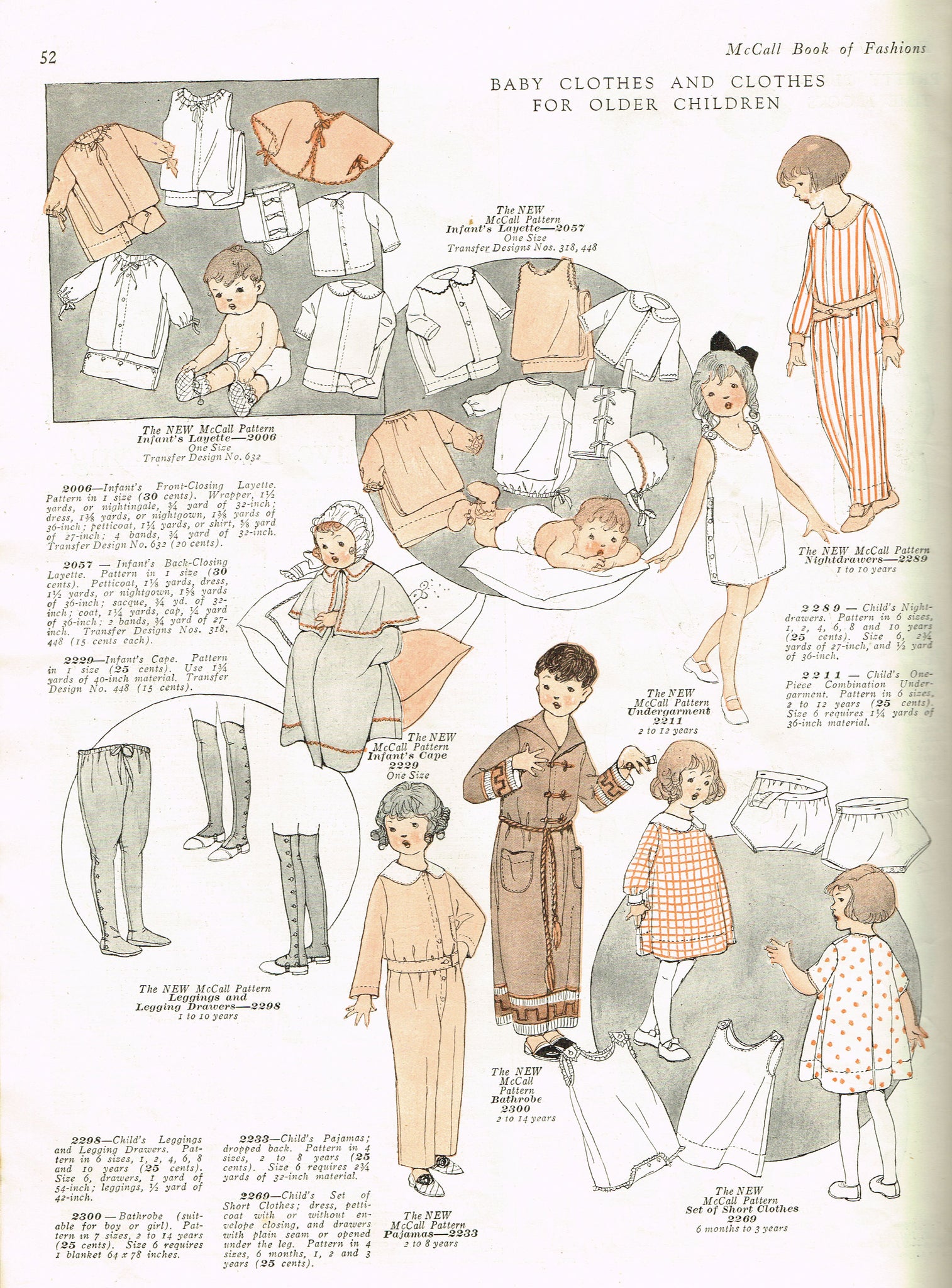 1920s Vintage McCall Sewing Pattern 2289 Toddler's Nightdrawers Size 4 ...