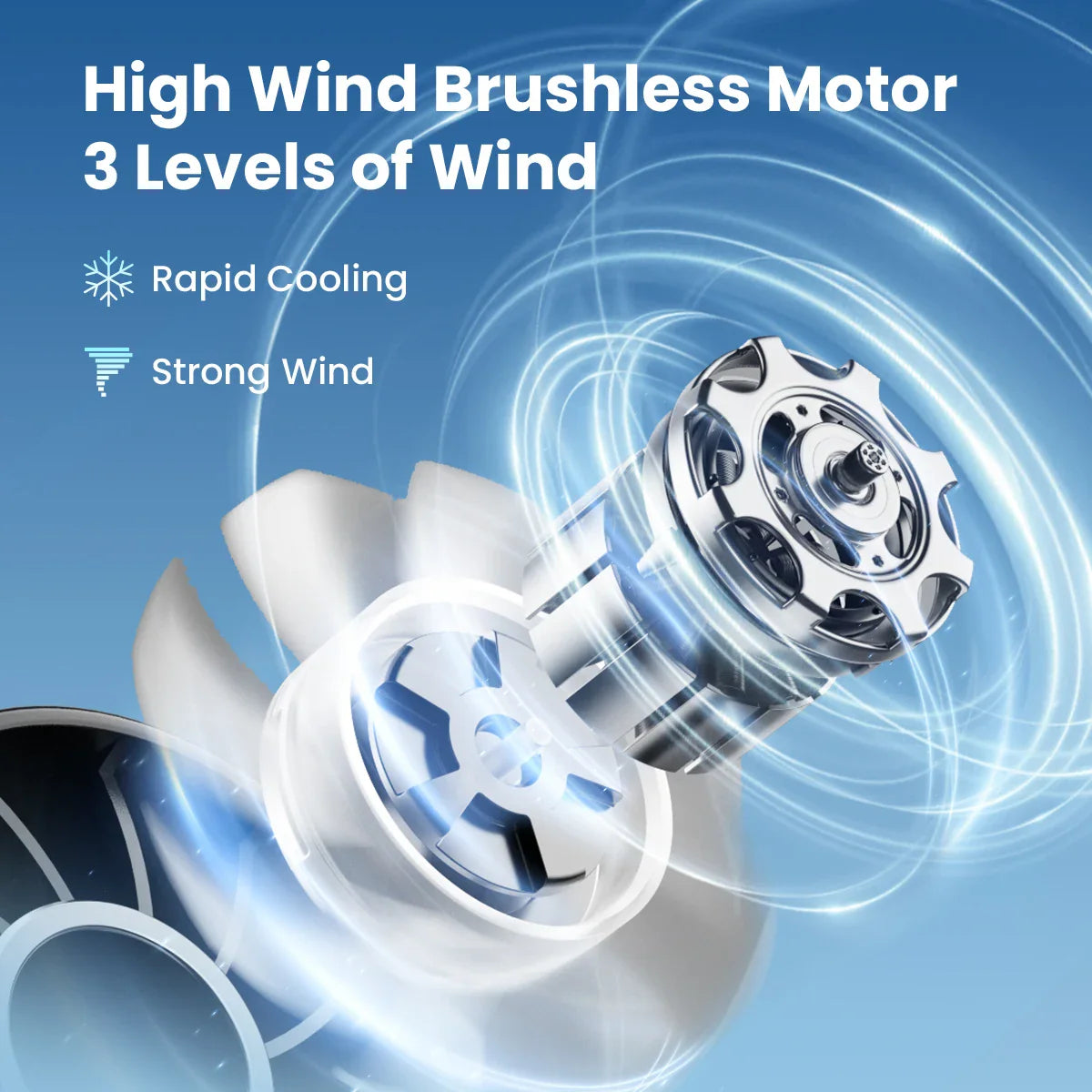 Portable Mini Fan Handheld Fan with LED Display 3 Speeds - Image 5