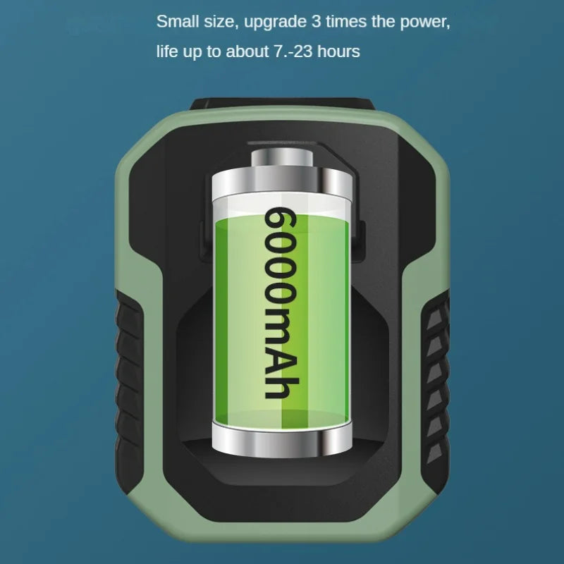 Hanging Neck Waist Fan USB Mini Charging Clip Fan - Outdoor Portable Mute Cooling Tool with Powerbank - Image 6