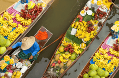 Food Markets