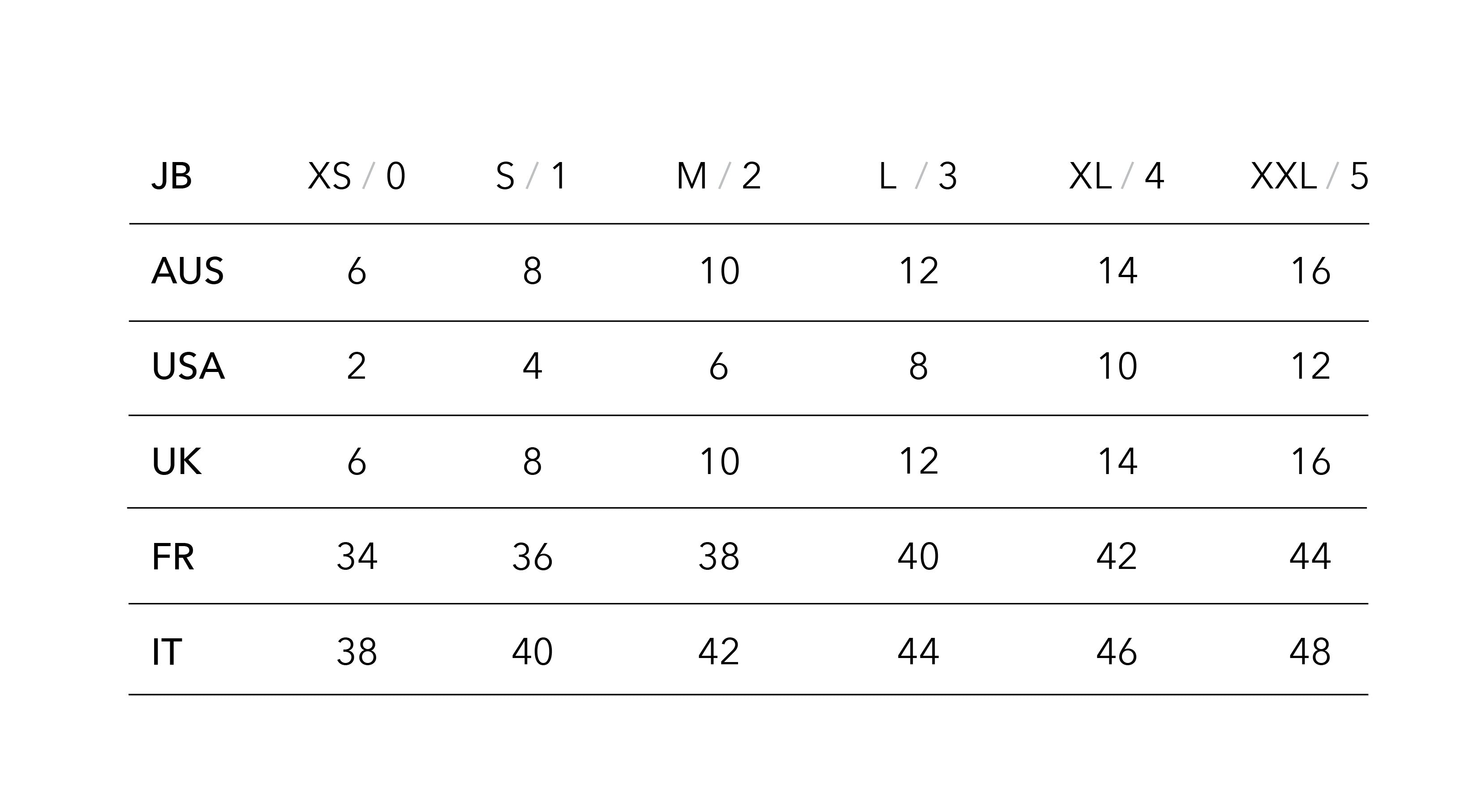 Jillian Boustred International Sizing Chart Updated