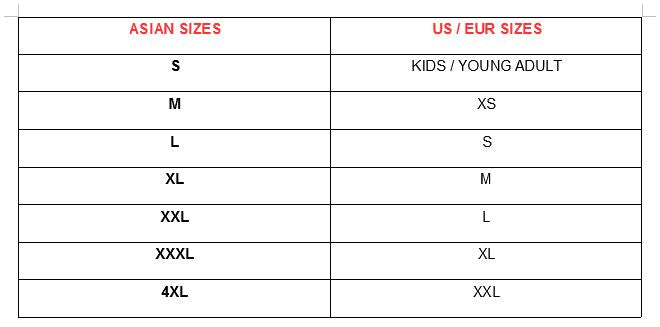 Asian Size Vs European Size