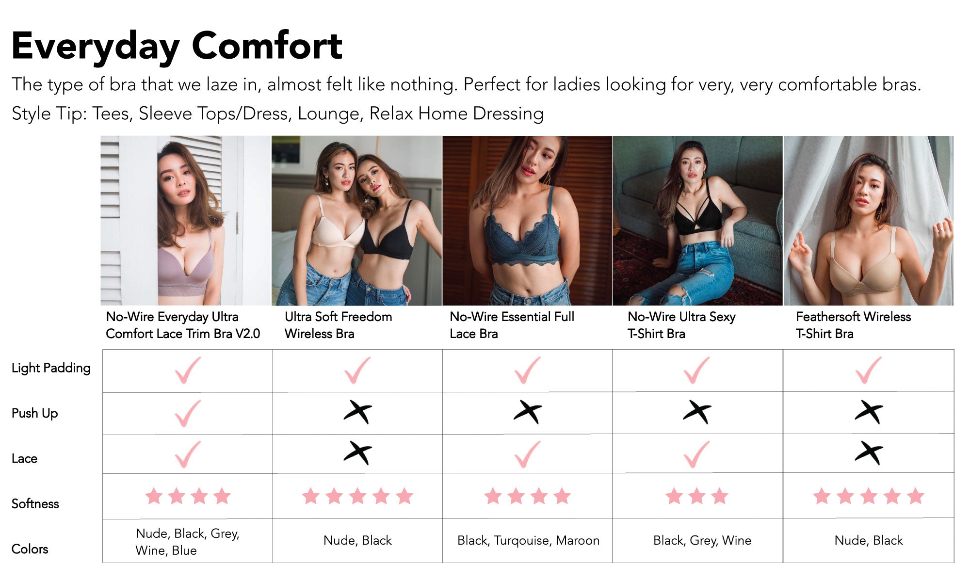 Comfortable Stylish bra size chart Deals 