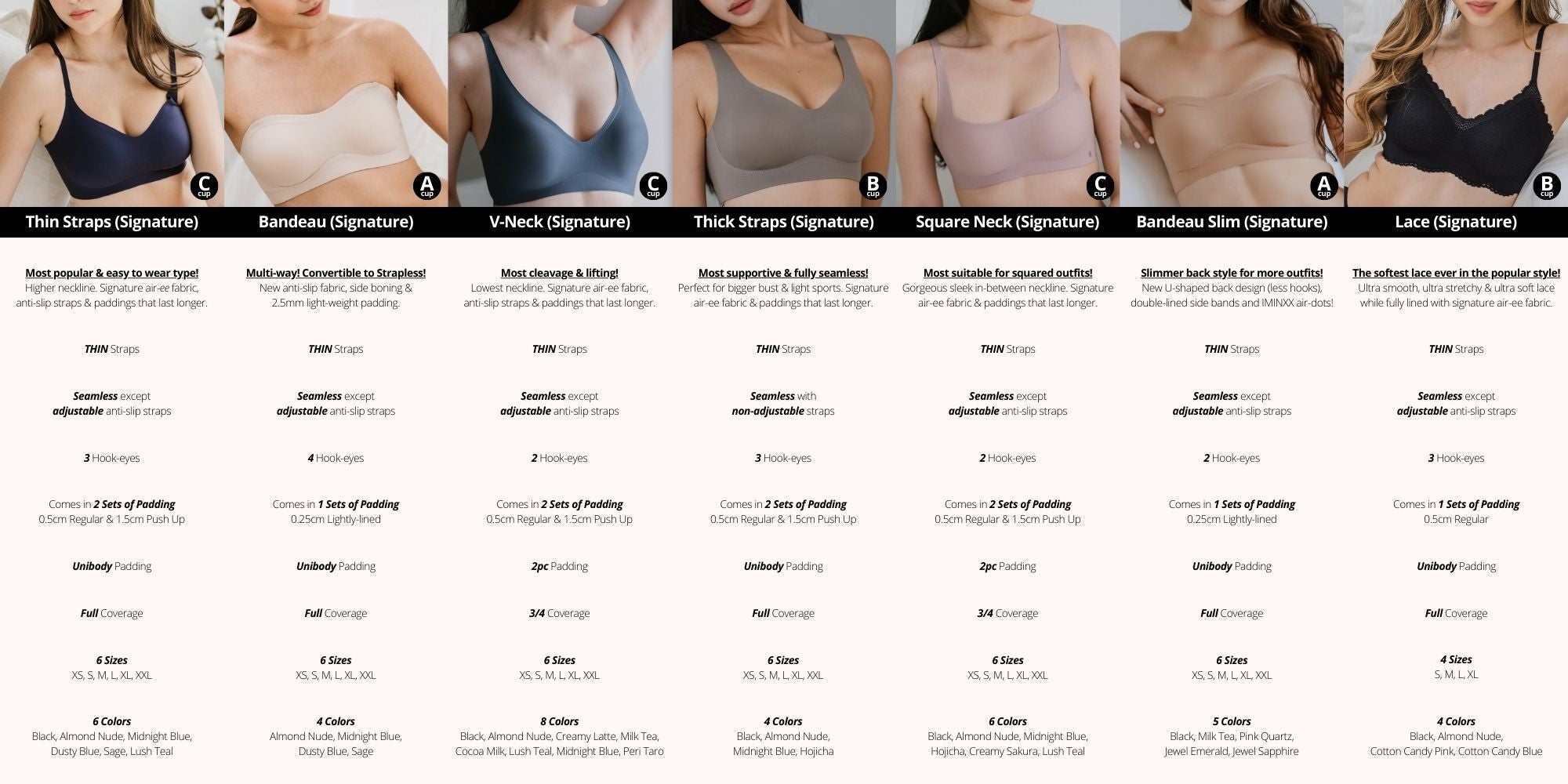 No.1 Comfiest Air-ee Bra  Multiway Seamless Bandeau Bra Tagged AIREE