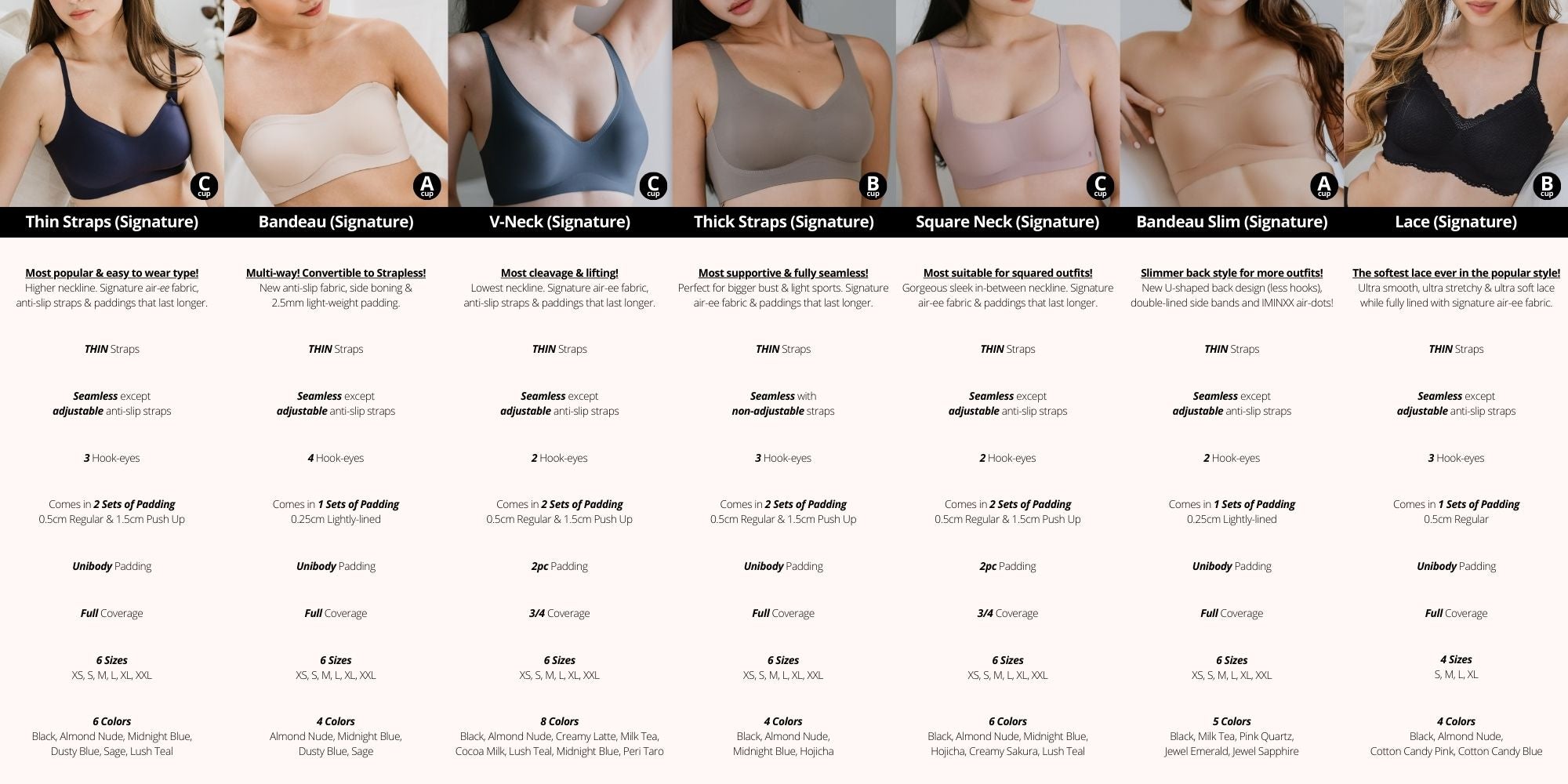 No.1 Comfiest Air-ee Bra  Multiway Seamless Bandeau Bra Tagged