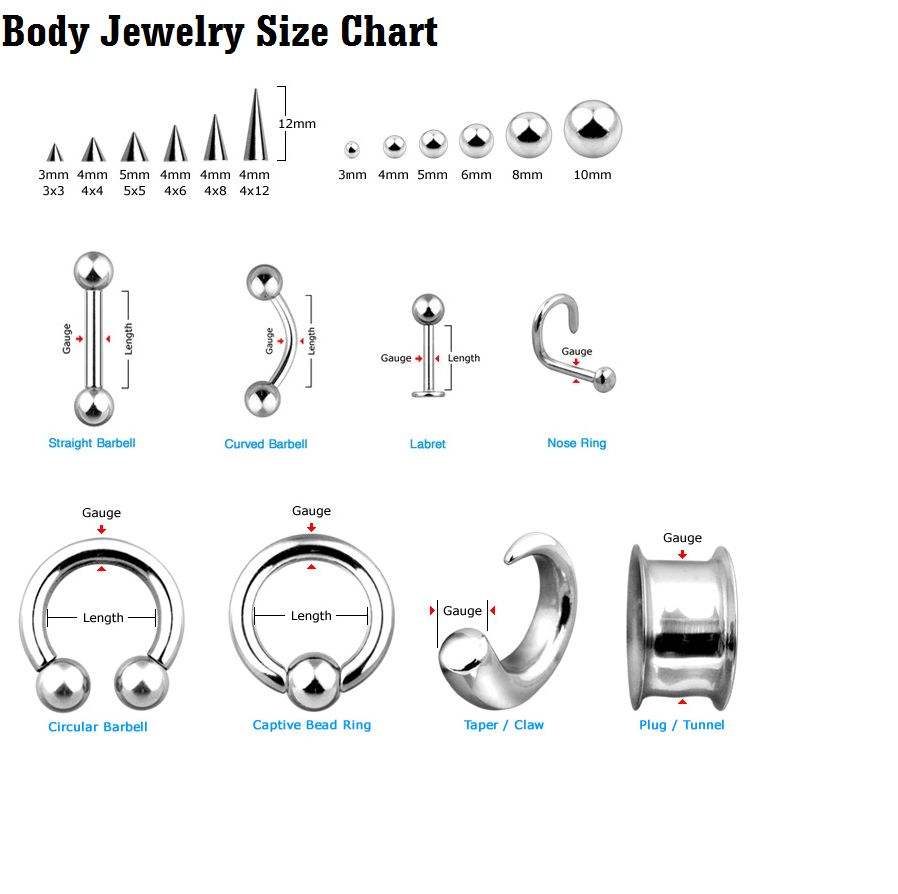 Industrial Barbell Size Chart