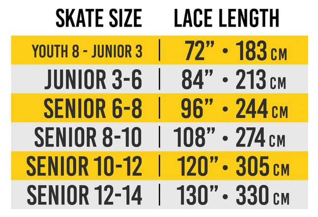 Howies waxed skate lace size chart for laces stocked at coast to coast hockey shop in vancouver bc canada