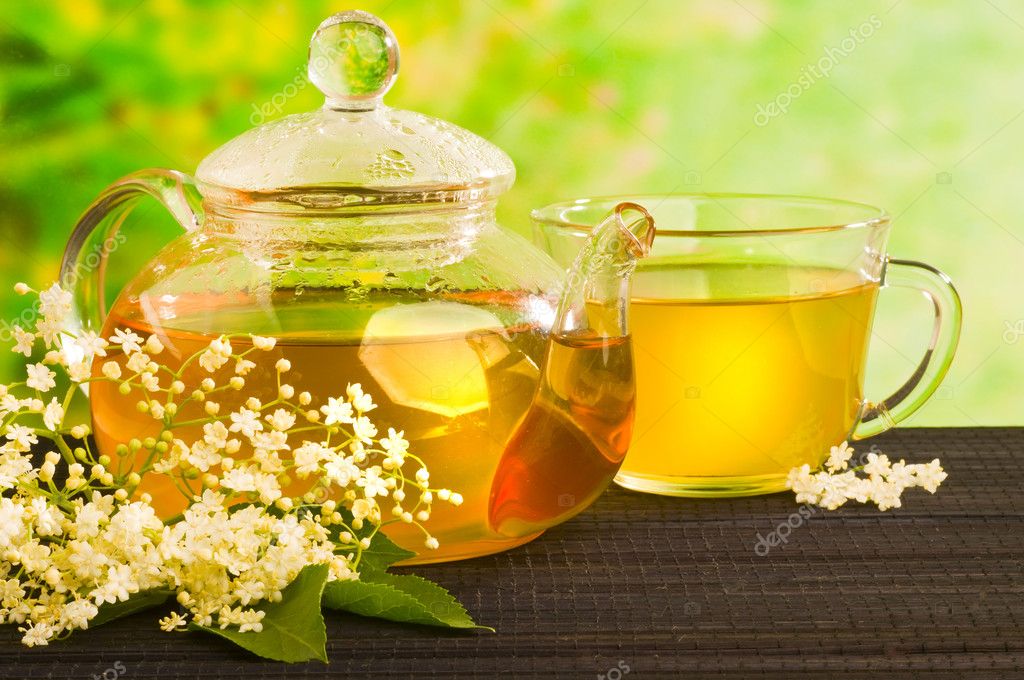 Elderflower Tea Image using Yandex.com
