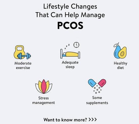 Lifestyle Tips To Manage PCOS