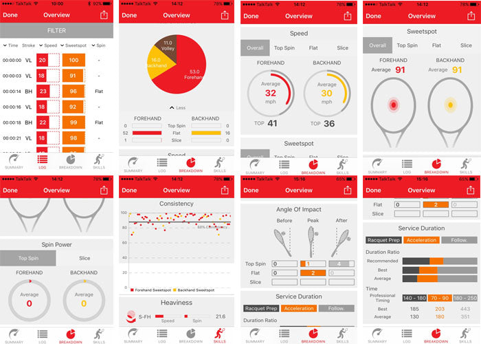 Qlipp tennis performance review data statistics