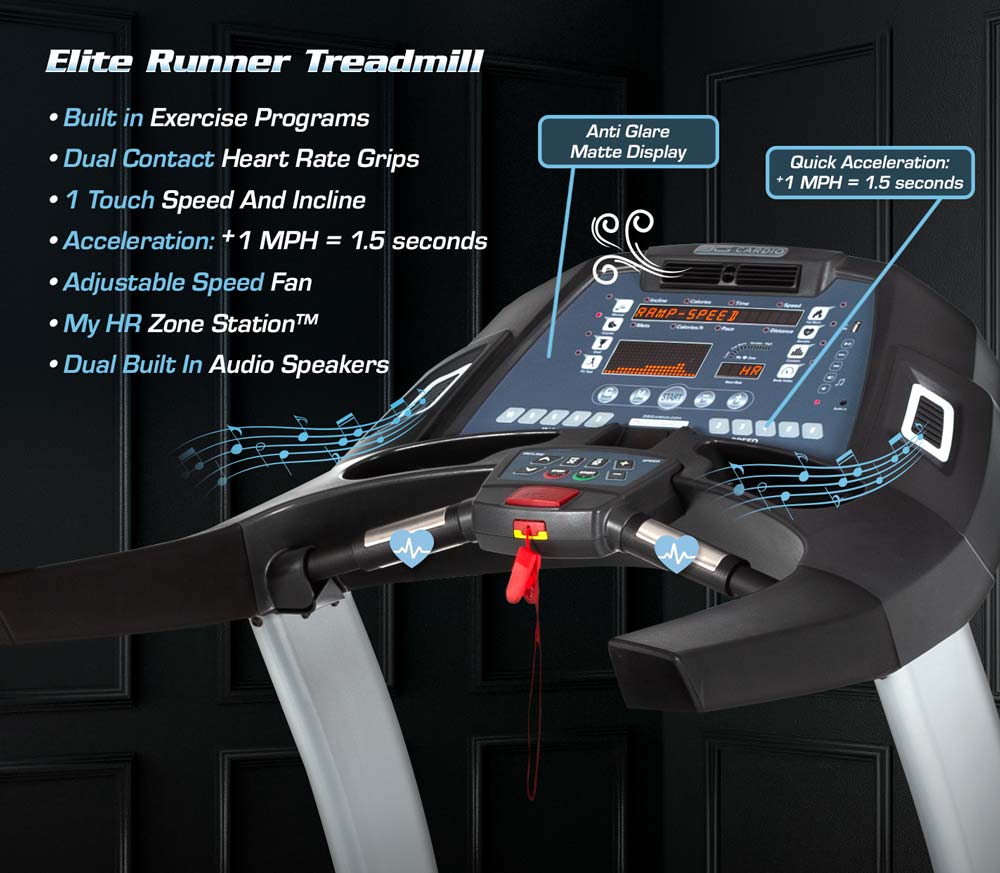 En Verward zijn Vormen 3G Cardio Elite Runner Treadmill | Body Basics