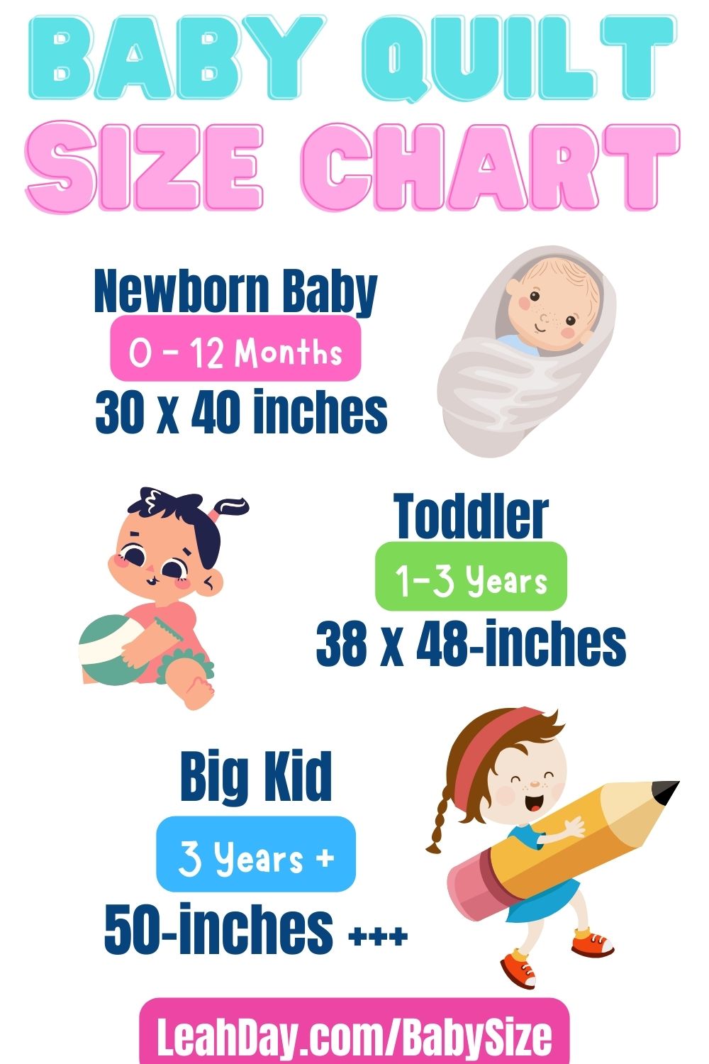 What is the Perfect Baby Quilt Size? Quilt Size Chart & Pics – LeahDay.com