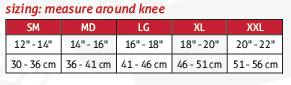 OmniForce Knee Sizing