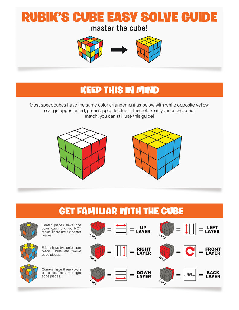 How to solve the 3x3 Rubik's Cube, Free download