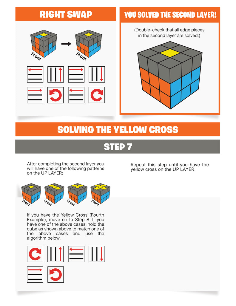 Rubik's Cube 3x3 Easy Solve Guide Tutorial May 2023 Page 5