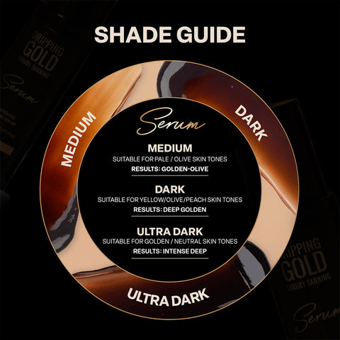 Luxury Tanning Serum Shade Guide | Dripping Gold