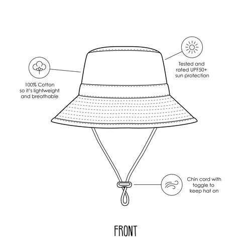 https://cdn.shopify.com/s/files/1/0980/1822/products/sail-the-bay-wide-brim-bucket-hat-817052_500x.jpg?v=1695955929