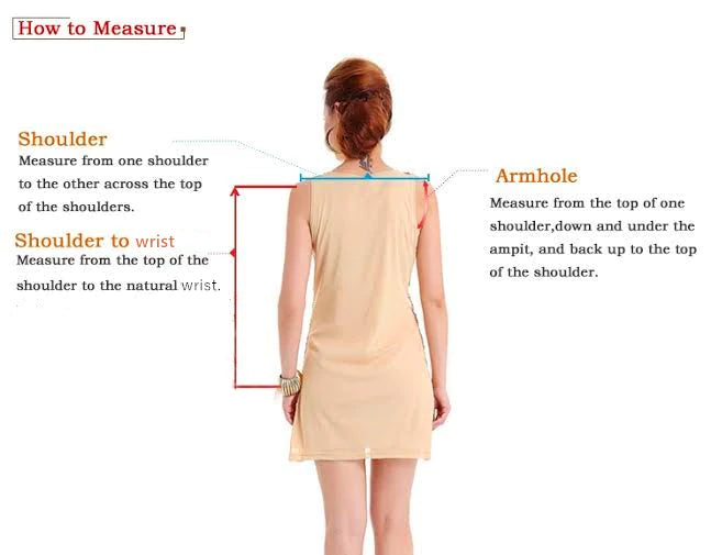 how_to_measure