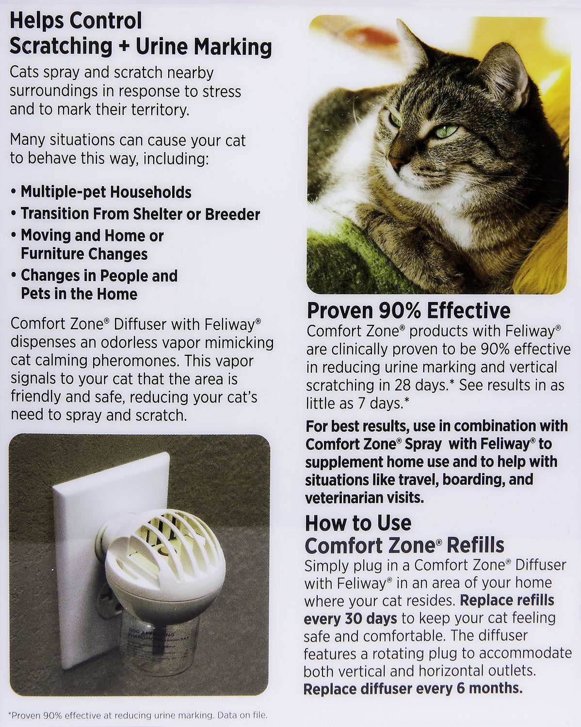 Feliway Multicat 30 Day Starter Kit Plug In Diffuser Refill 48