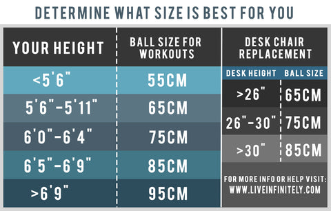 exercise ball size guide