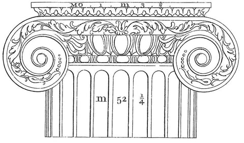 ionic column capital, architecture, classic decor, classic interiors