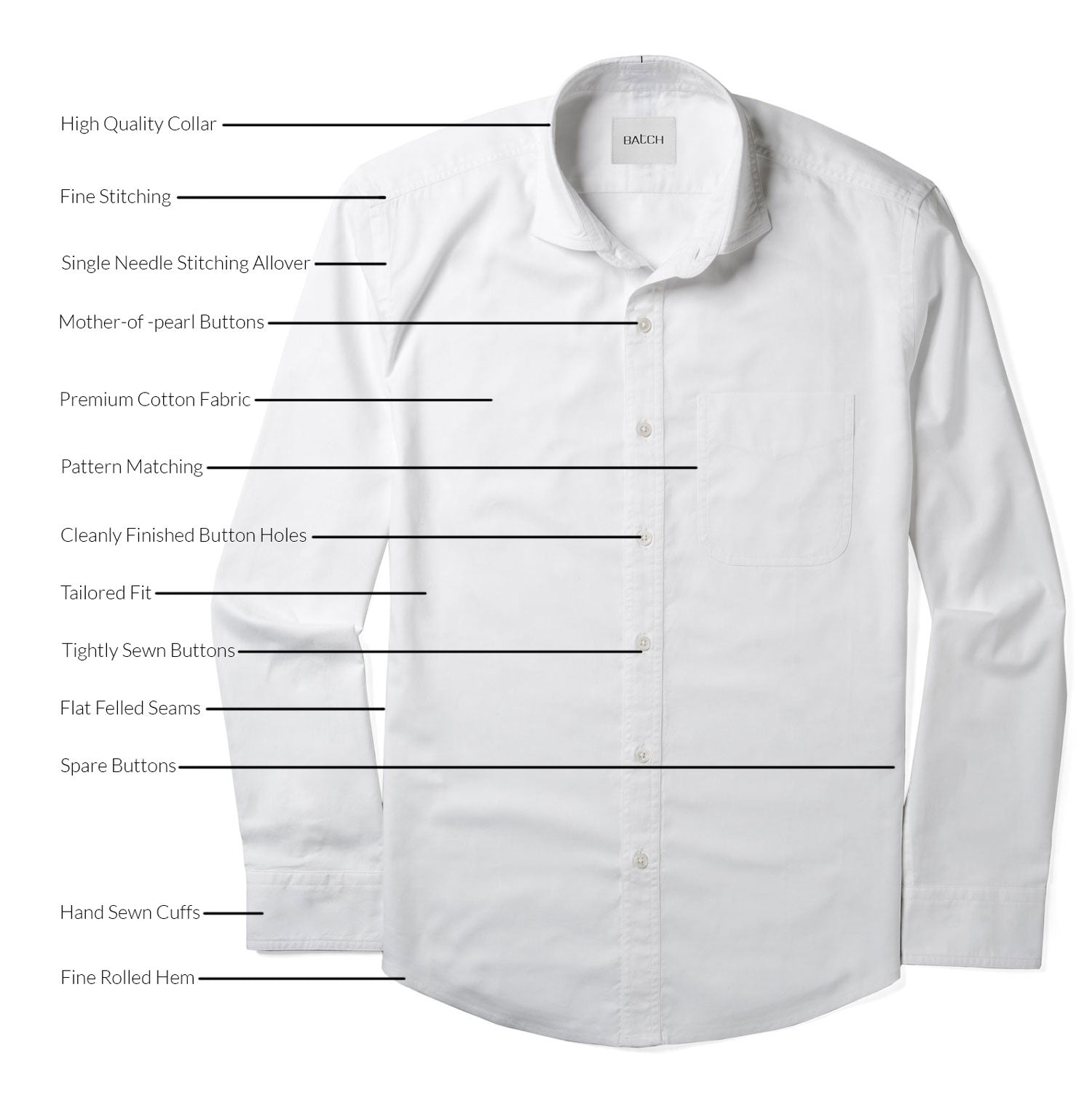 Understanding Hem of a Shirt & The Types of Hems for Men - Nimble Made