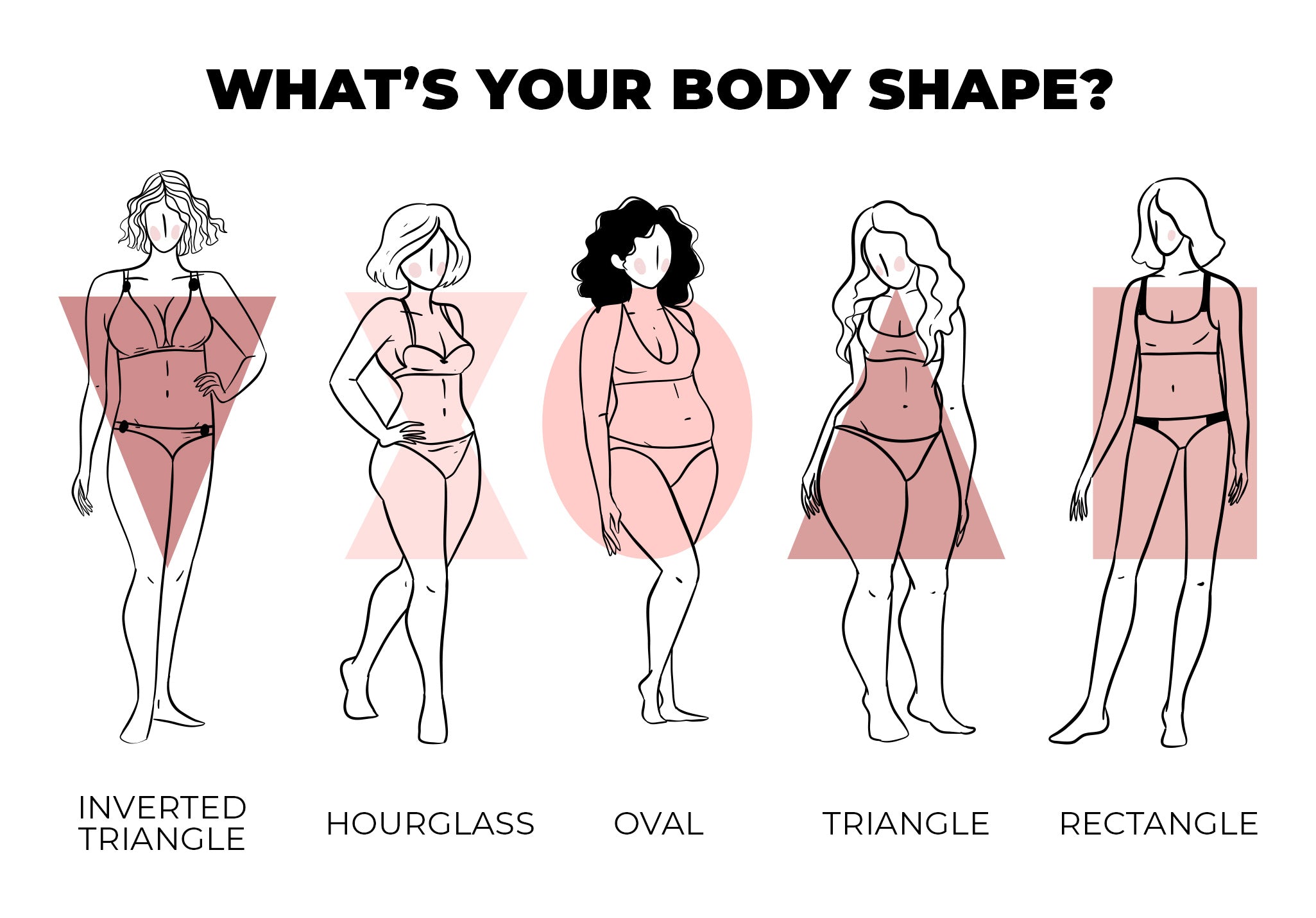 Fashion Tips: How to Pick Best Shapewear for Body Type