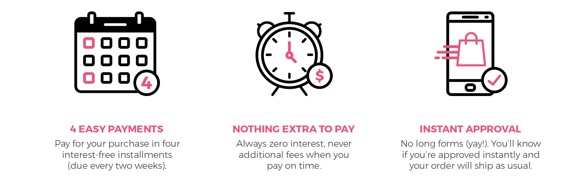 Afterpay FAQ's