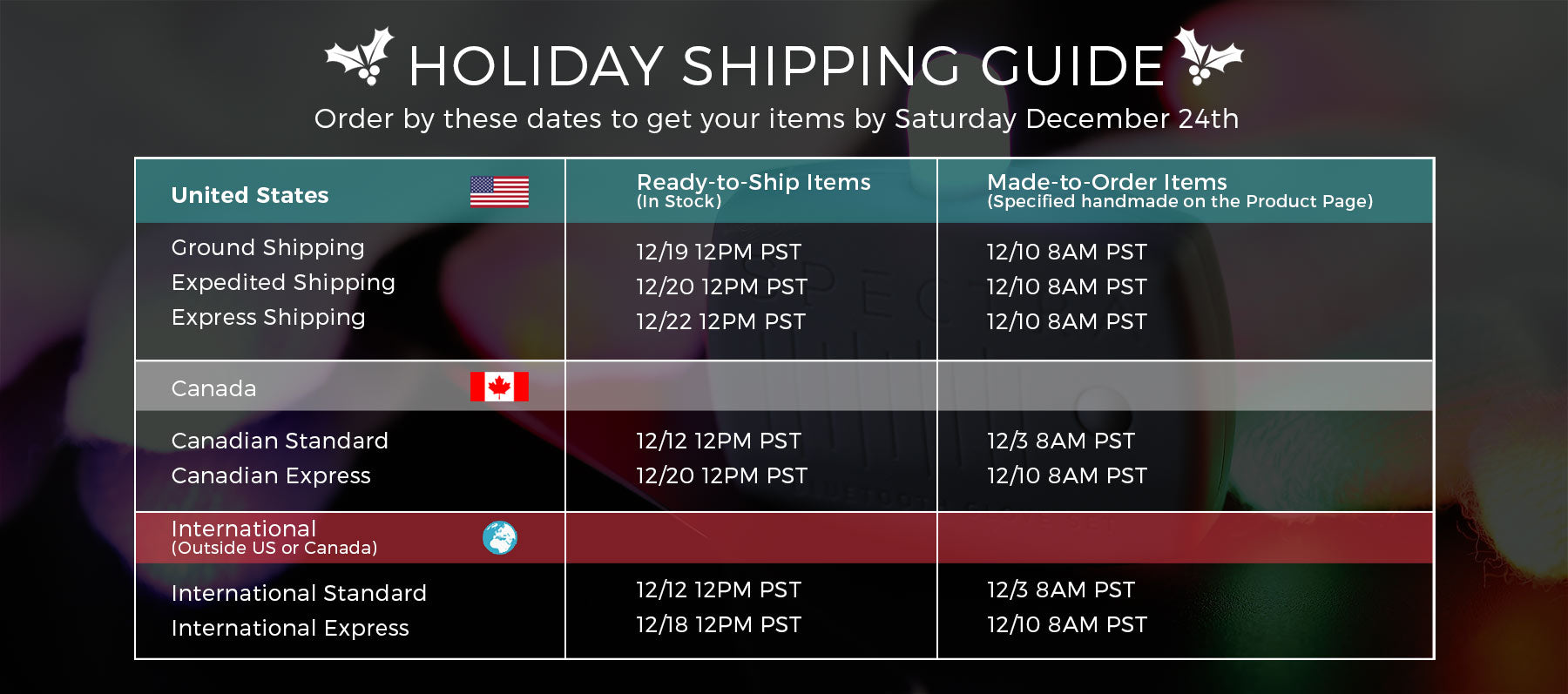 HOLIDAY SHIPPING GUIDE  - UltraPoi