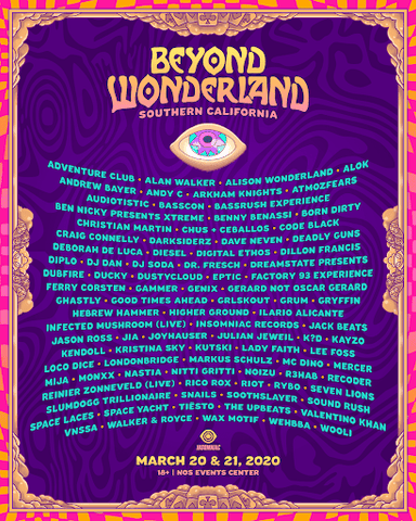 Beyond Wonderland Lineup 2020