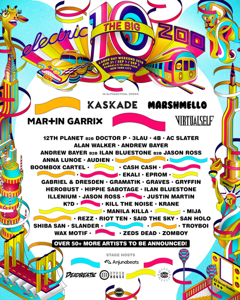 Electric Zoo 2018 line up