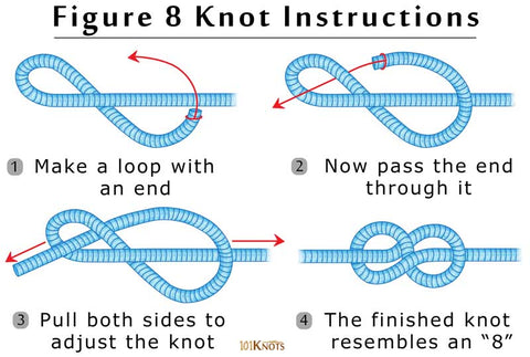 figure 8 knot step by step instructions 